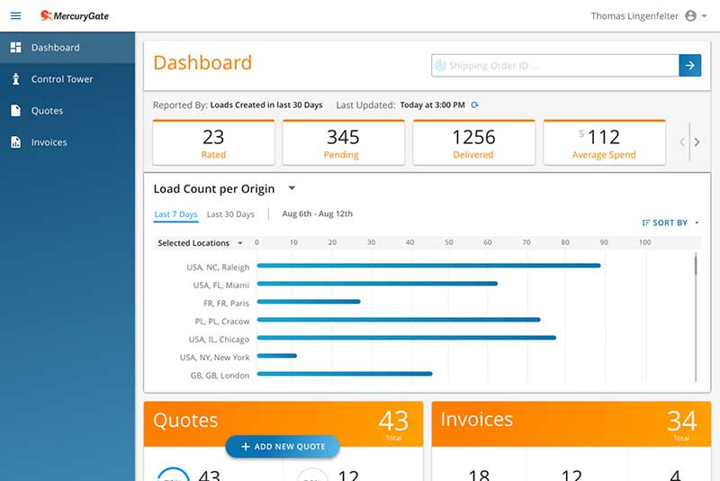 MercuryGate Customer Portal - Activity Dashboard
