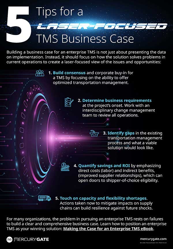 5 Tips TMS Business Case