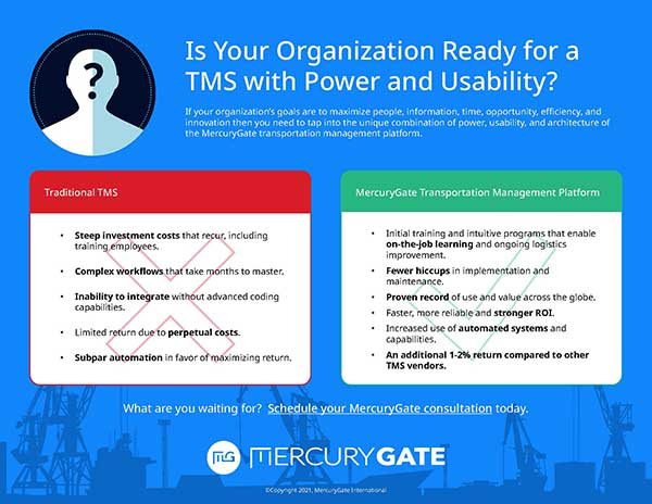 TMS With Power And Usability